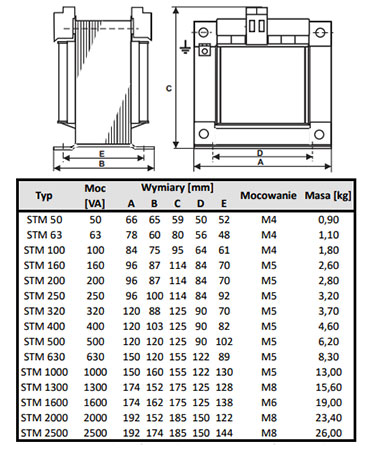 STM 30 230/24 В однофазный трансформатор Breve