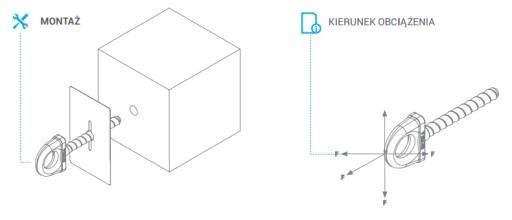 БЕТОННАЯ АНКЕРНАЯ ТОЧКА НА 152