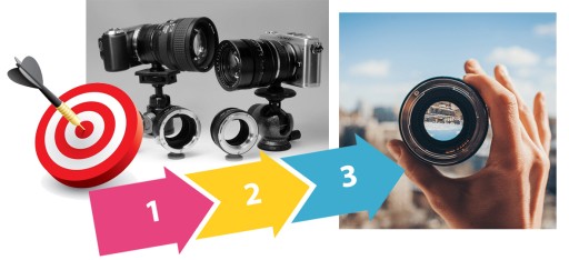 Olympus OM — адаптер Sony E-mount Nex Адаптер Zuiko Alpha K&F Concept