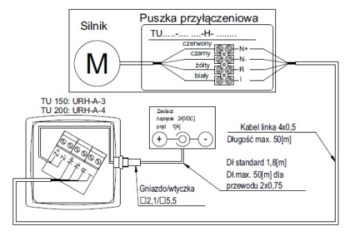 Nasada TURBOWENT PLUS hybrydowy fi250