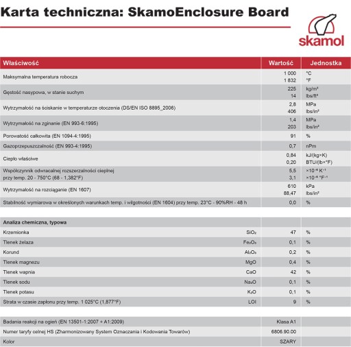 Skamo Board 1000/610/30 каминная изоляционная плита