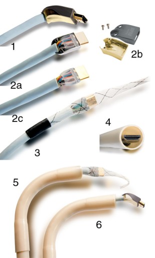 Кабель Supra HDMI 2.0 Ethernet, 3D, 4K — 10 м