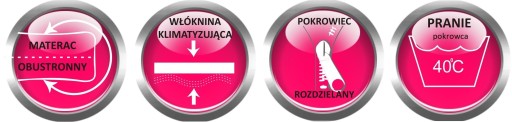 materac 80x200 wys 8cm piankowy do łóżka dziecięcego 80 Pianka