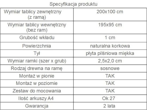 Пробковая доска 200х100 см. 100х200, отличное качество!