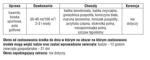 Starane 20ml na chwasty dwuliścienne w trawniku mniszka szczawik koniczynę