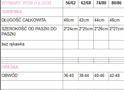СКАЗОЧНОЕ платье, повязка, КРЕЩЕННАЯ ОДЕЖДА 74-80