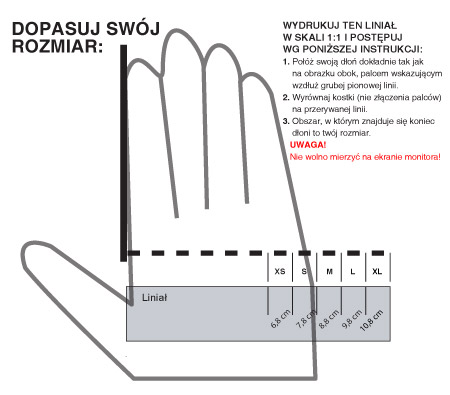 ПЕРЧАТКИ SMUDGEGUARD ONE FINGER, ЧЕРНЫЕ, ДЛЯ ПОЛЬЗОВАТЕЛЕЙ ПЛАНШЕТОВ