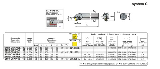 НОЖ РАСТОЧНОЙ S25T CSKPL VL 131.17-0025 PAFANA