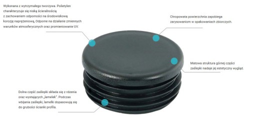 Заглушка Fi 16, пластиковая заглушка, 10 шт.