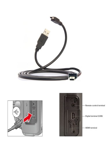 usb canon 6d