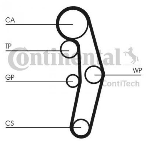 Continental CT1028WP3 Vodné čerpadlo + sada rozvodového remeňa