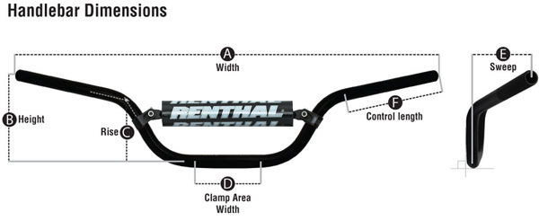 RENTHAL STEERING WHEEL 1,1/8 INTEGRAL 28,6MM HONDA BLACK photo 6 - milautoparts-fr.ukrlive.com