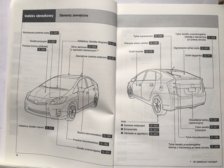 TOYOTA PRIUS III POLSKA MANUAL XW30 2009-2015 photo 2 - milautoparts-fr.ukrlive.com