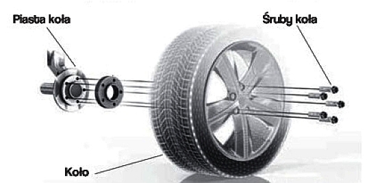 DISTANCES KOL AUDI A4 B8 B9 A6 C7 ALLROAD 25MM+SRUB photo 2 - milautoparts-fr.ukrlive.com