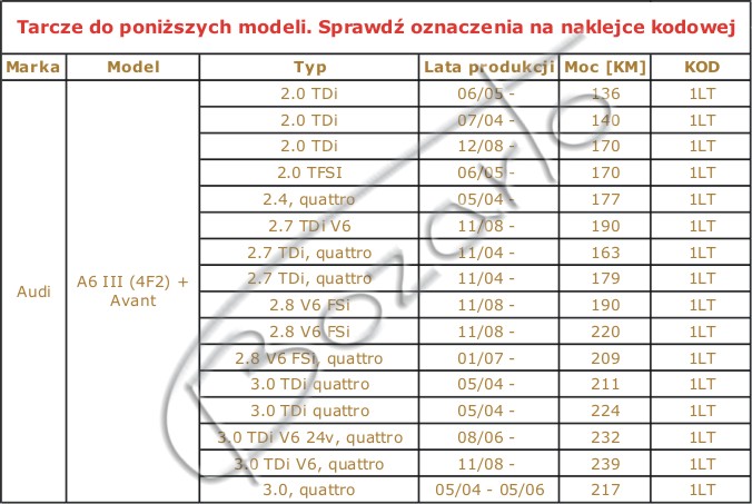 DISQUES 313MM WIERCONE SABOTS DE FREIN TRW AUDI A6 C6 4F2 '04- 2.0 2.7 3.0 TDI TFSI photo 5 - milautoparts-fr.ukrlive.com