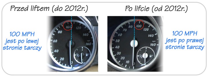 фото №6, Mercedes gl - замінник диск спідометра mph na km