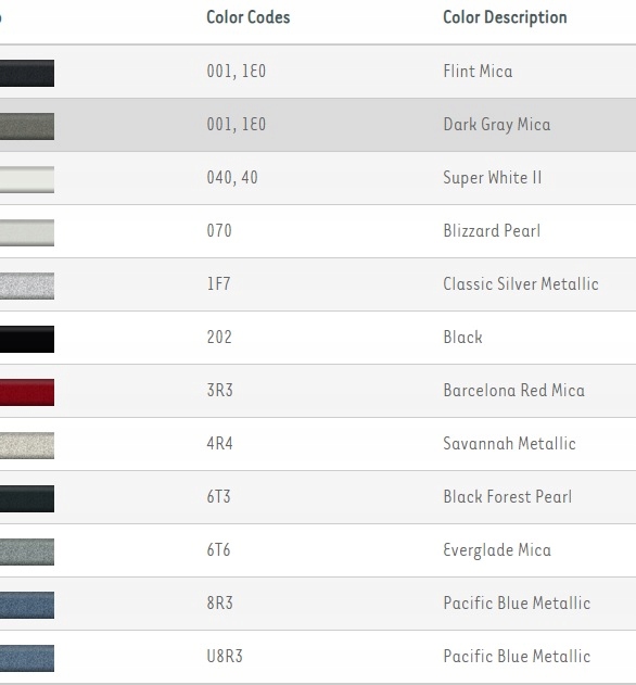 фото №13, Заглушка склоомивача лампа rav4 xa50 2018 - всі кольори 85353-42010