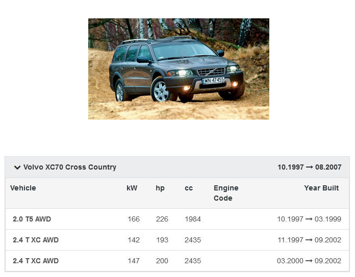 фото №12, Повітродувка вентилятор volvo c70 s70 v70 xc70 європа