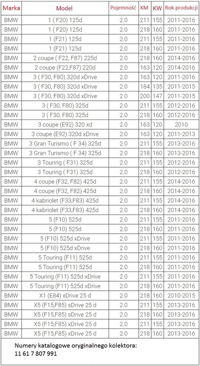 фото №6, Колектор всмоктуючий bmw 2.0d n47 f10 520d 525d f30 320d