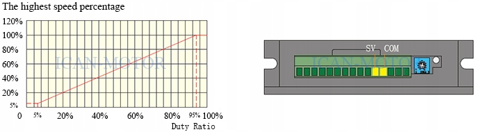 Bld 120a схема подключения