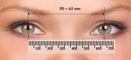 Расстояние между центрами глаз. Цилиндрические линзы для очков. Диаметр между зрачками. Измерение расстояния между зрачками. Что такое цилиндр в линзах для очков.