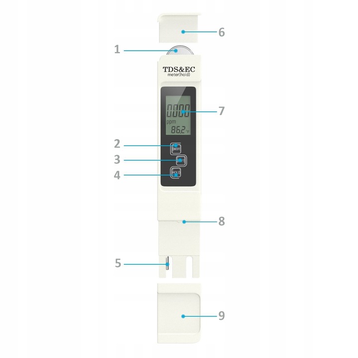 Tds meter инструкция. Прибор TDS Meter hold. Солемер TDS метр, измеритель жесткости воды (EC/TDS/Temp com-100). Кондуктометр TDS/es/Temp. Тестер воды TDS&EC таблица.