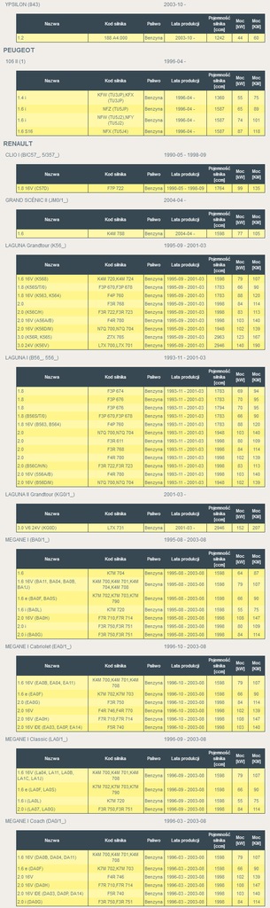 фото №10, Magneti marelli mam00001 насос топлива