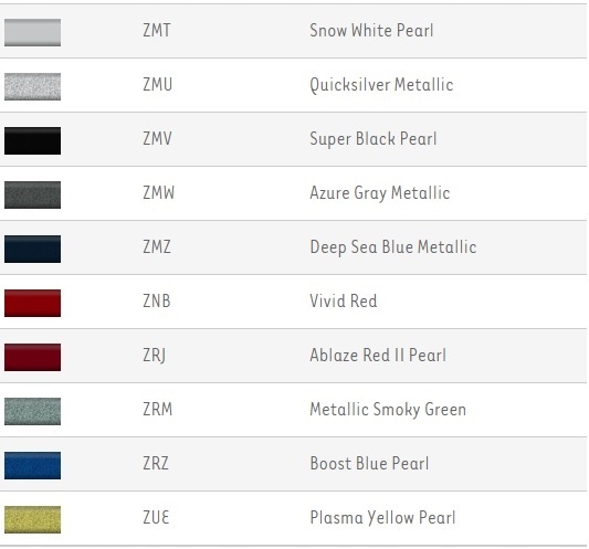 фото №11, Заглушка розпилювача suzuki sx4 s-cross кольори