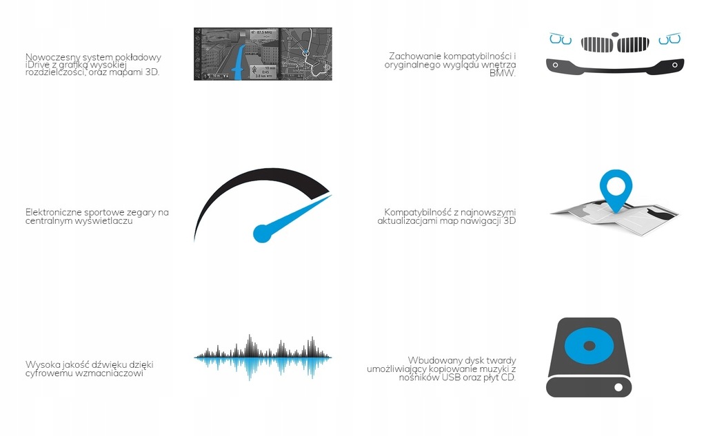 фото №5, Адаптер навігація nbt evo bmw e60 e90 ні android!